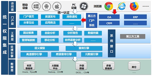 浏阳市工业新城建设开发有限公司_工业软件开发_如何保护和开发工业遗产