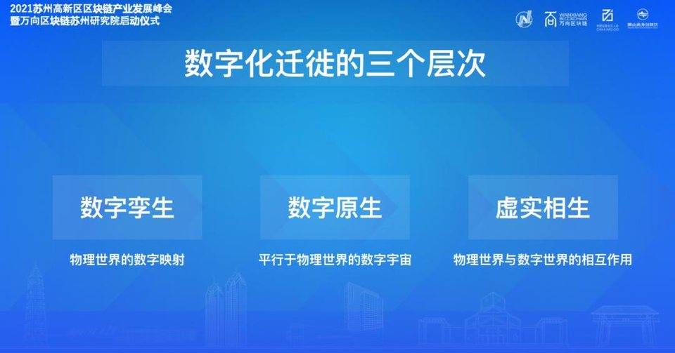 万向区块链肖风：数字城市最终可能搭建在区块链上