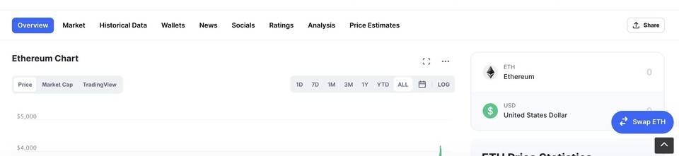 CoinMarketCap 推出加密货币交易功能，手把手教你如何使用