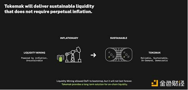 五分钟读懂 Tokemak：如何用去中心化的方式引导流动性的去向？