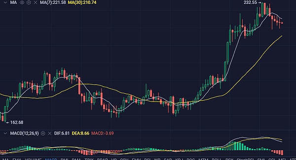 比特币行情最新价格(比特币行情最新价格湖)