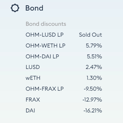 从四个角度带你理解DeFi 2.0