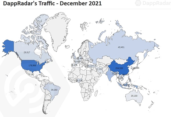 Dappradar用户分析报告：从中探寻2022年的发展趋势