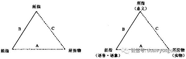 段永朝：深度理解元宇宙：从Cyborg、OBE、MEME说起