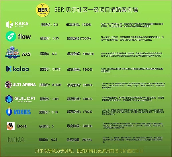 被低估的DeFi元老项目——Kyber（KNC）强势回归