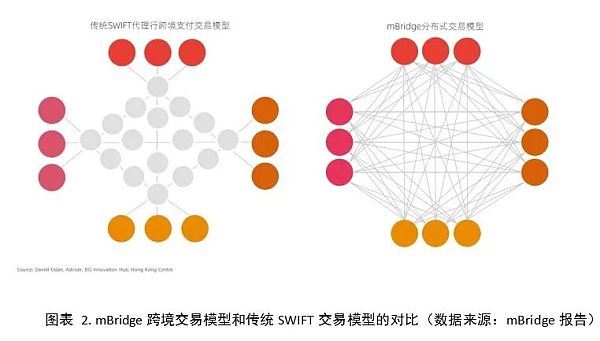 Web3.0：中国如何引领互联网技术变革？-iNFTnews