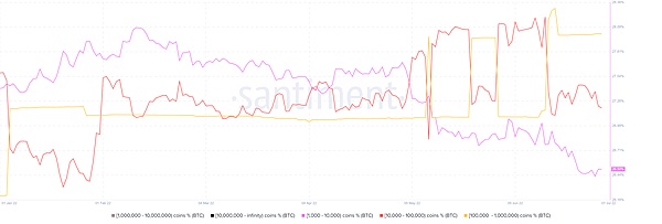 Bitcoin-BTC-16.32.10-01-Jul-2022.png