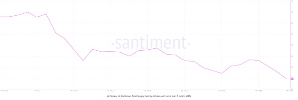 Bitcoin-BTC-14.40.20-08-Jul-2022.png