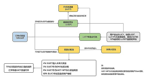 WNKOIy2UTSciZAr9oHIUL7hmi9D92JRpHZApk2gJ.png