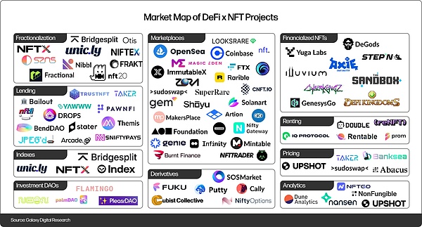 6NFT+DeFiЭ