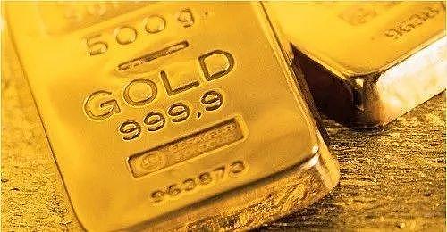 比特币将来会取代黄金,成为世界货币?