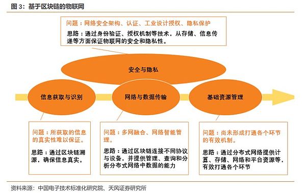 不动产实名登记制度_实名登记动产制度是什么_不动产登记实名制了么