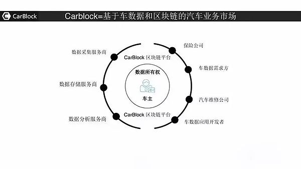 区间甩干研报: 主流币放量普涨欲突破第一压力