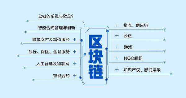 全球区块链大会GBCC将于8月16日在美国联合国总部召开